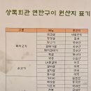 상록회관 연탄구이 전문점 돼지한근, 소한마리 후기