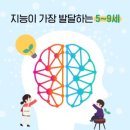 은성숲어린이집 이미지