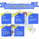사계절에스한의원 네이버블로그