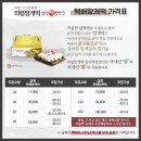 의령전통시장 원조 망개떡 남산떡방앗간 주차장 가격