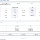 인동26길-2 이미지