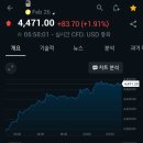 주블루에너지1태양광발전소 블루에너지1 | 12.23(화) 미국마감.. 구글의 AI 인프라 신규투자..산타랠리 촉매제로