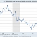 자영목장 이미지