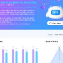 국어천재백선생 | 초등학생학습지 4학년과학 무료체험으로 살펴본 밀크T초등 바로체험 후기