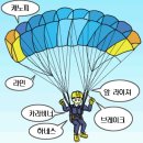 솔개패러글라이딩