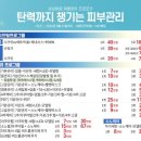 삼성바른피부과의원 이미지