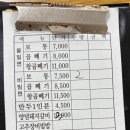 본죽부산기장점 | [기장] 장씨해녀집 • 소문난서박사밀면 | 부산에...하는 해산물 • 전복죽 • 밀면 • 내돈내산 솔직후기