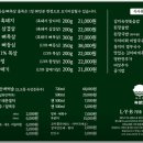 숙성도함덕점