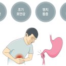 청유한의원 네이버블로그