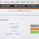 당케 비즈니스 독일어 이미지