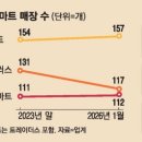 일등할인마트 이미지