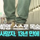 ‘하루 40명’ 스스로 목숨 끊어… 자살 사망자, 13년 만에 최대 이미지