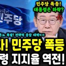유시민의 예언 또 적중 민주당 코어층의 분노가 전략적 여조 응답까지 충격 이미지