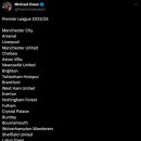 오언이 예측한 2024 EPL 순위 이미지
