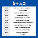 칠성시장네거리 농협 앞 이미지