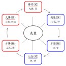 삼양한의원 이미지