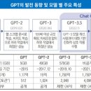 찬엔지니어링