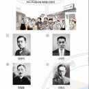 38. ~ 39. 47회 한국사능력검정시험 기본 문제 풀이: 조선상고사, 나석주