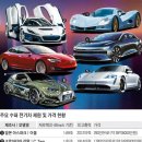 제로백PC방 잠실학원사거리점 이미지