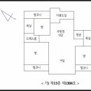 부동산뱅크신일 공인중개사사무소 네이버블로그