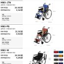 보람복지용구 이미지