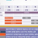 케이바이오뱅크 이미지