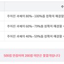 컴퓨터ITQ(엑셀) 이미지