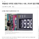 지에스칼텍스늘푸른주유소