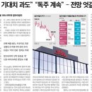 신문 네이버블로그