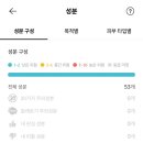 이화이언