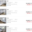 그로브1민박 | LA 한인민박 추천 TOP5 │ 위치·가격·후기 비교로 찾는 최고의 LA 숙소