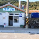 신양상회