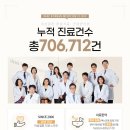 화동한의원 이미지