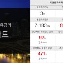 덕인공인중개사사무소 이미지