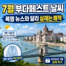 (주)경신전선 | 7월 부다페스트 날씨 실제 후기 유럽 폭염 난리 속, 얇은 겉옷 입고 다닌 이야기 (2026년 7월 방문)