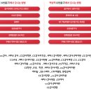 (주)이에스티써비스 이미지