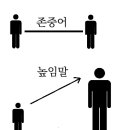 사상가스상사 이미지