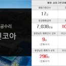 한라믿음공인중개사사무소 이미지