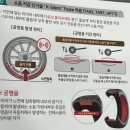 타이어프로 북광주점 | 금호타이어AS 마제스티 X 타이어교체