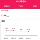 누베베한의원 이미지