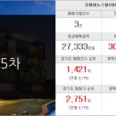 이끌림공인중개사사무소 이미지