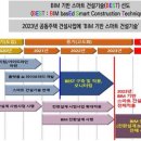 무진건설