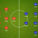 [분데스리가] 2016년 12월 17일 FC 아우크스부르크 vs 보루시아 묀헨글라트바흐 ＜축구분석＞ 이미지