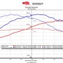위드엔지니어링 이미지