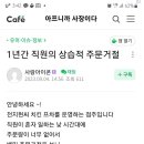 알바가 태업하려고 1년간 배달주문 거절한 사례 이미지