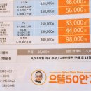 으뜸50안경 명동점 이미지