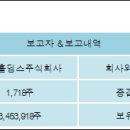 주식회사 에스씨 이미지