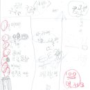 압구정함소아 이미지