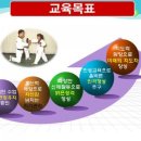 주니어7태권도 이미지