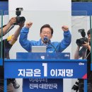 백악관 이미지